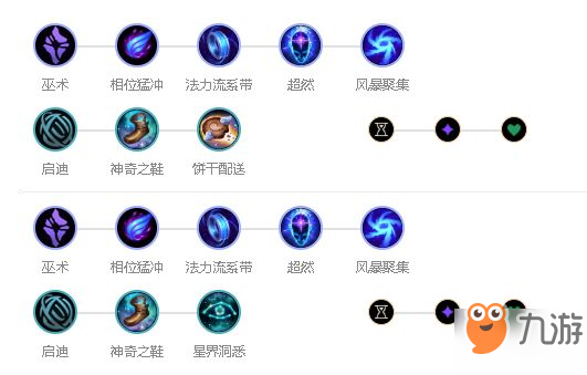 英雄联盟手游符文法师瑞兹出装技能加点及符文搭配攻略