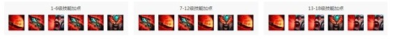 英雄联盟手游蛮王装备怎么出 蛮王出装详解
