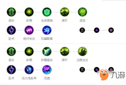 英雄联盟手游加里奥出装技能加点符文搭配攻略