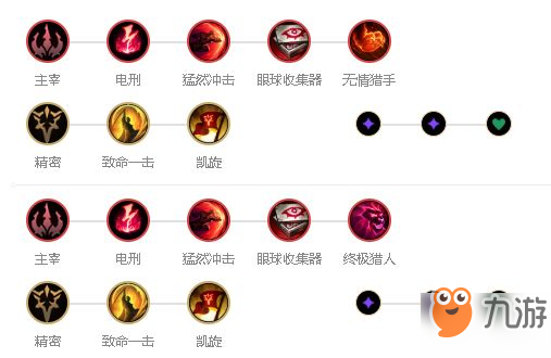 英雄联盟手游劫出装技能加点及符文搭配攻略