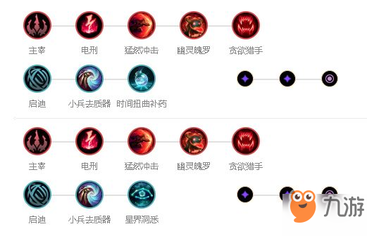 英雄联盟手游诡术妖姬出装技能加点及符文搭配攻略
