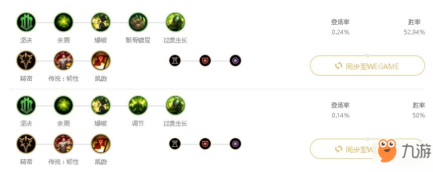 英雄联盟手游牛头酋长出装技能加点及符文搭配攻略