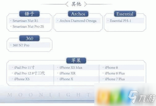 英雄联盟手游什么手机能玩 适配机型一览