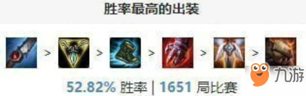 英雄联盟手游皮城执法官蔚怎么出装 lol手游拳头姐出装顺序