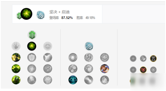 英雄联盟手游牛头天赋出装加点建议