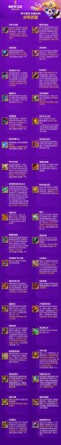 金铲铲之战光明武器大全 云顶之弈手游光明装备介绍