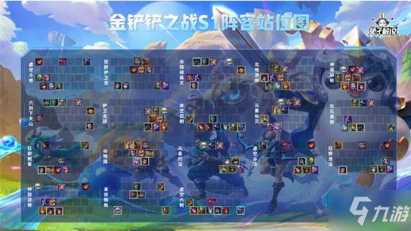 《金铲铲之战》英雄之黎明怎么玩