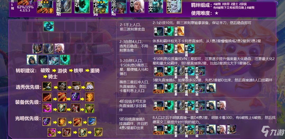 《金铲铲之战》薇恩主C阵容怎么玩