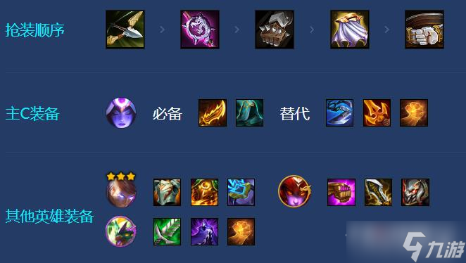 《金铲铲之战》s7.5换形师豹女阵容攻略