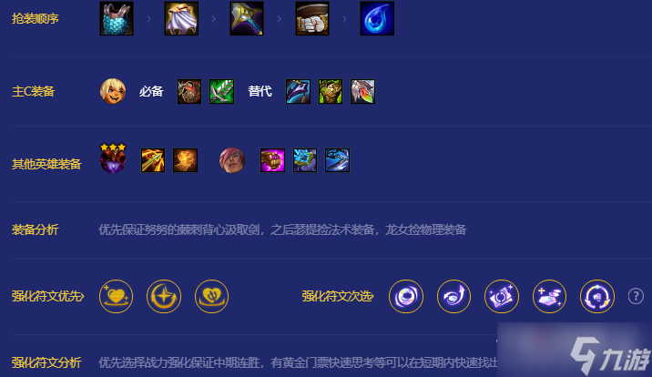 《金铲铲之战》S8八斗森林努努阵容玩法介绍