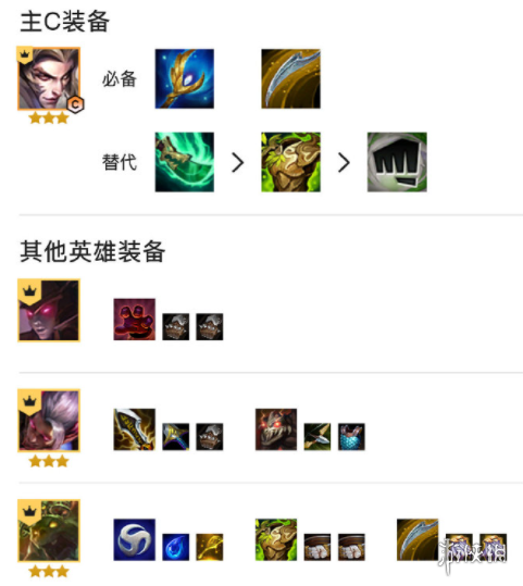 《金铲铲之战》复苏斗士阵容攻略 s5.5复苏斗士怎么玩