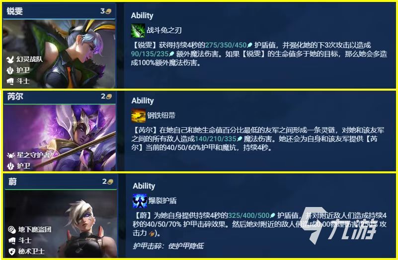 金铲铲之战S8机甲武器怎么运营 机甲武器运营攻略