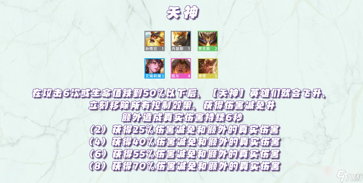 《金铲铲之战》天选福星版本羁绊效果大全