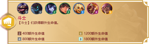 《金铲铲之战》斗士羁绊什么效果 福星归来羁绊斗士介绍