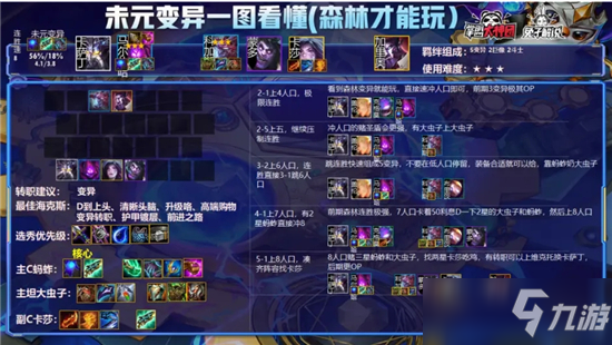 《金铲铲之战》未元变异阵容玩法攻略