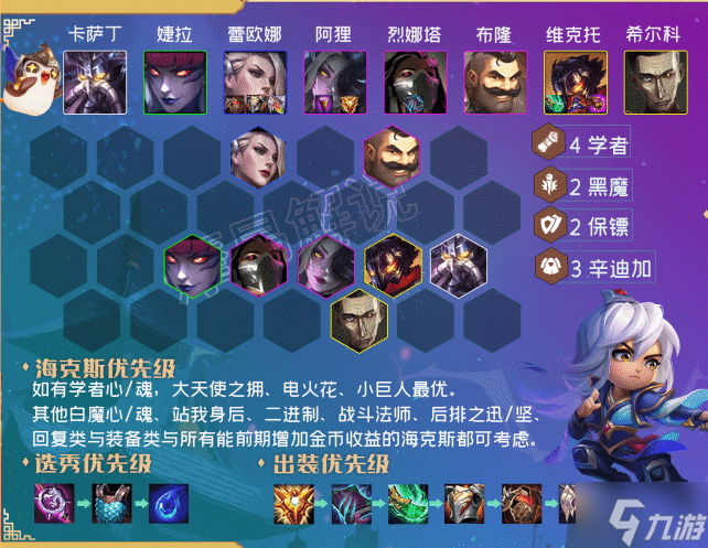 金铲铲之战学者维克托怎么玩 金铲铲之战阵容策略