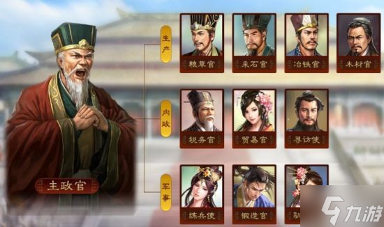《三国志战略版》新手攻略 游戏机制解析