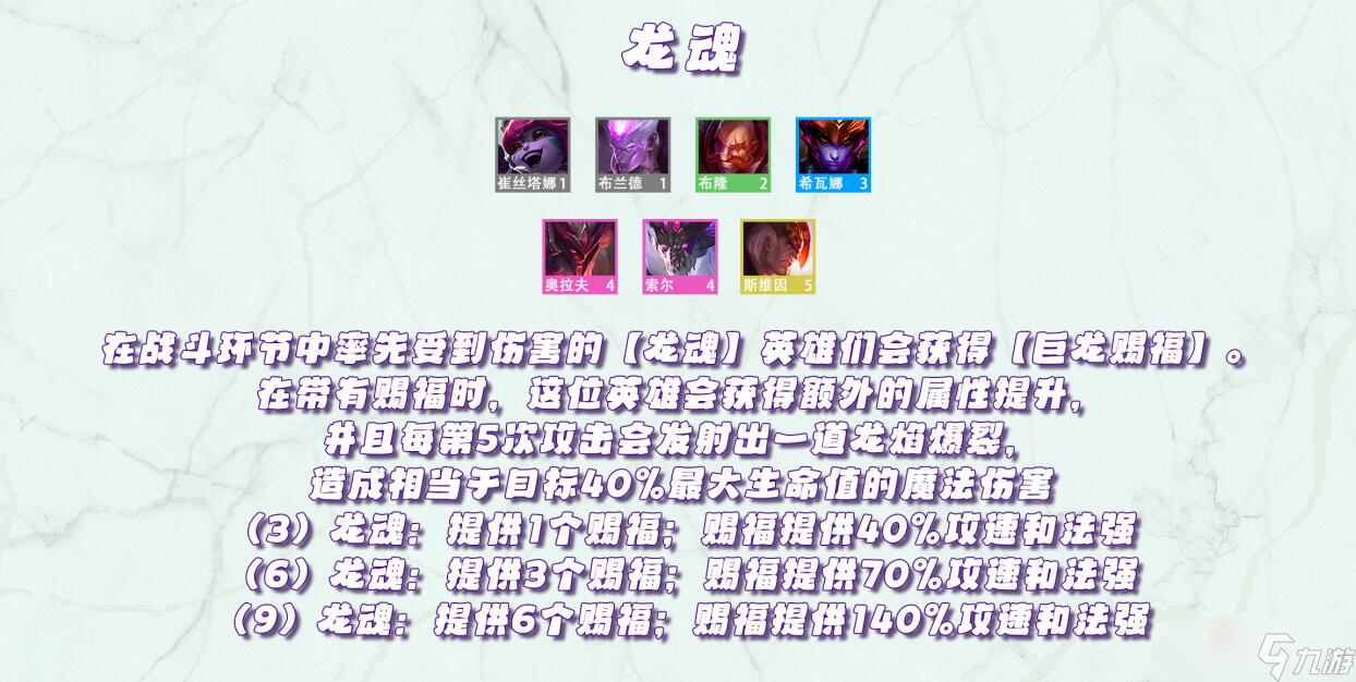 《金铲铲之战》天选福星版本羁绊效果大全
