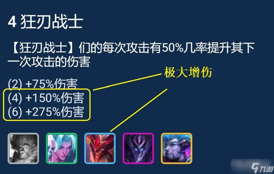 《金铲铲之战》屠龙狂刃奥拉夫阵容攻略