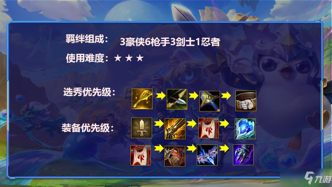《金铲铲之战》s6赛季T0阵容搭配攻略