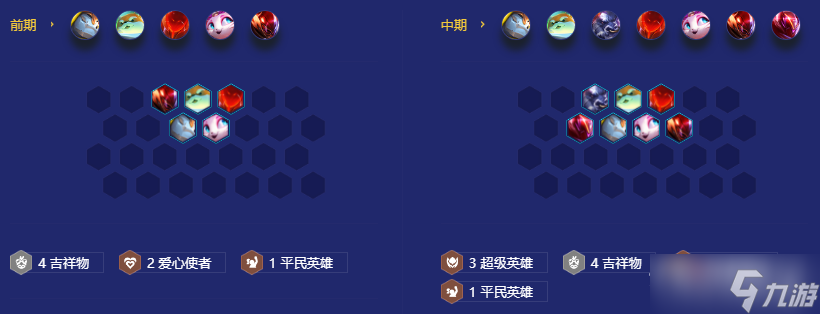 《金铲铲之战》S8.5正义冲拳加里奥阵容搭配