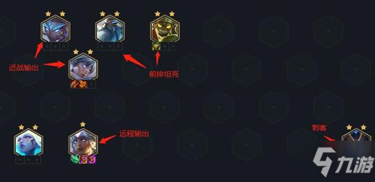 《金铲铲之战》棋子近战输出站位攻略