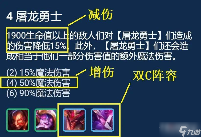 《金铲铲之战》屠龙狂刃奥拉夫阵容攻略
