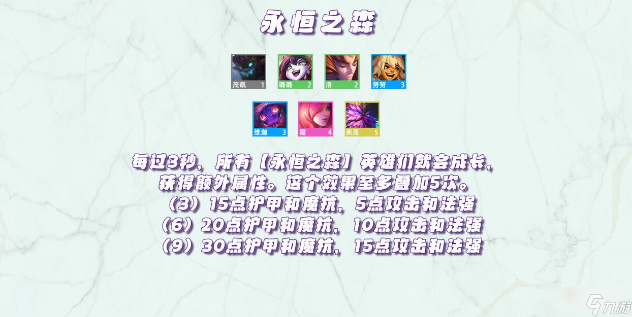 《金铲铲之战》天选福星版本羁绊效果大全