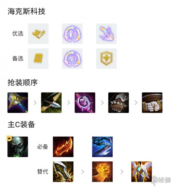 《金铲铲之战》炼金斗枪阵容攻略 s6炼金斗枪怎么玩