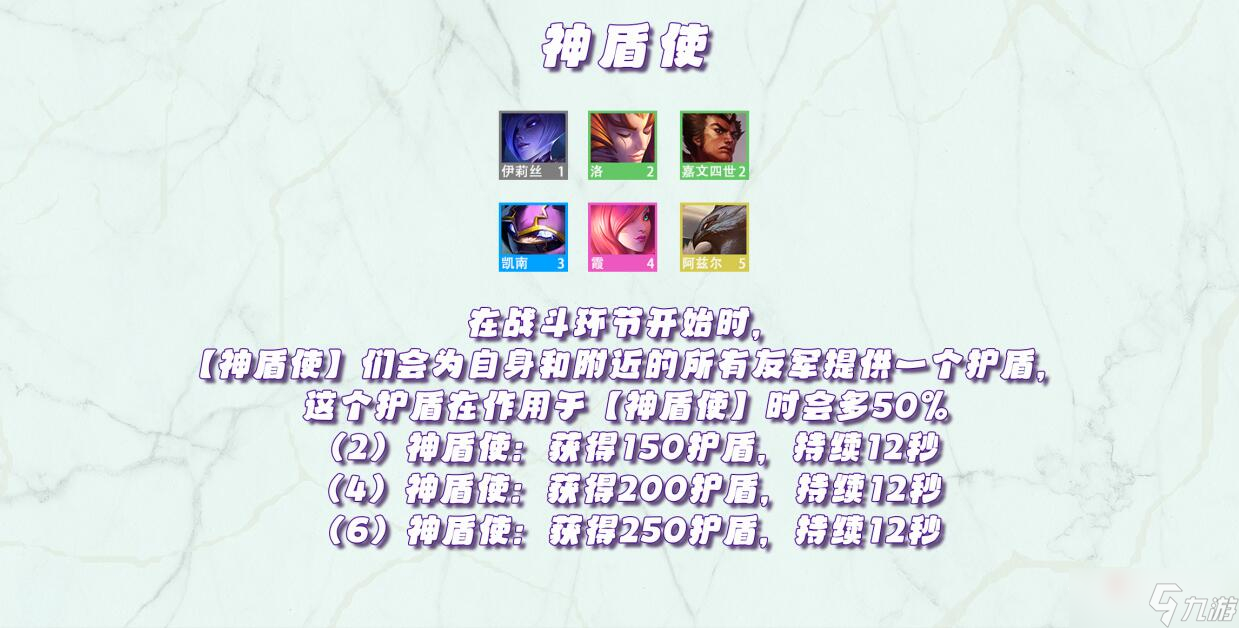 《金铲铲之战》天选福星版本羁绊效果大全