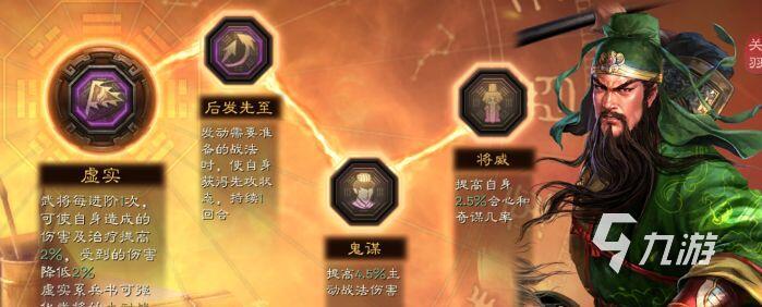 三国志战略版sp关羽怎么样 三国志战略版sp关羽强度分析