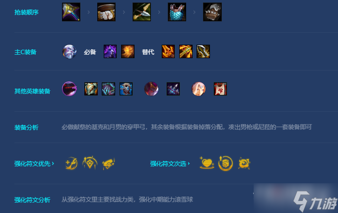 《金铲铲之战》黯旗刺炮阵容搭配攻略