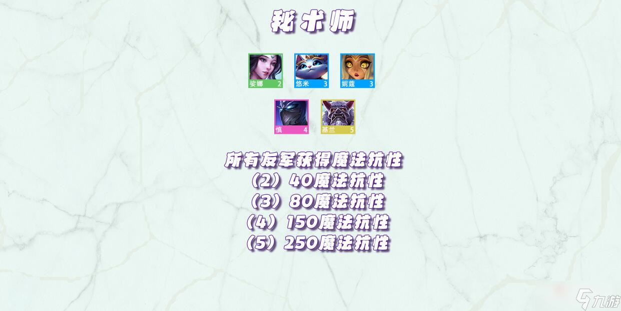 《金铲铲之战》天选福星版本羁绊效果大全