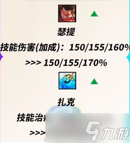 《金铲铲之战》9.22棋子改动介绍