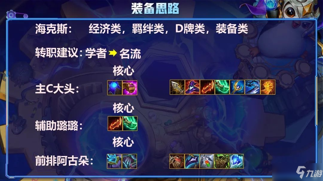 《金铲铲之战》约德尔赌狗狂欢阵容搭配攻略