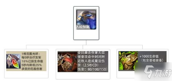 《金铲铲之战》S5.5阵容推荐 黎明征服啤酒人