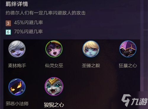 《金铲铲之战》有哪些羁绊