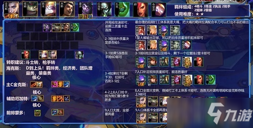《金铲铲之战》S6八五斗枪阵容搭配攻略
