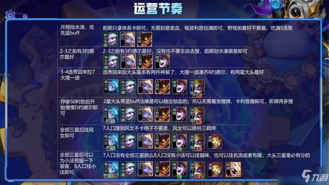 《金铲铲之战》约德尔赌狗狂欢阵容搭配攻略
