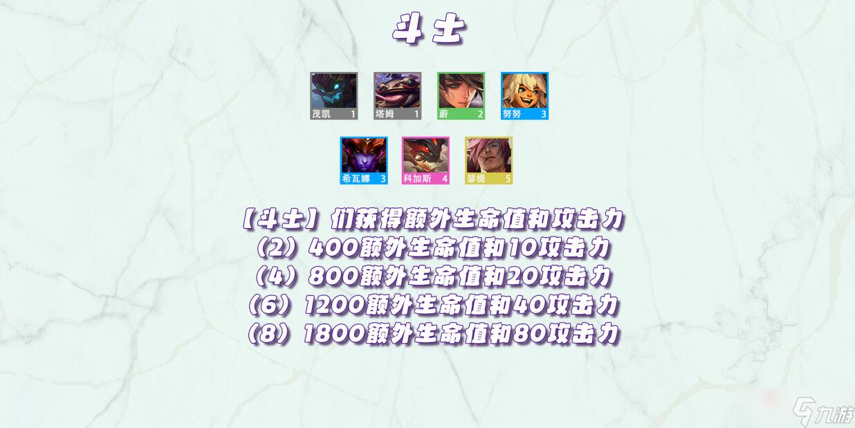 《金铲铲之战》天选福星版本羁绊效果大全