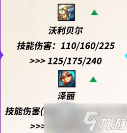 《金铲铲之战》9.22棋子改动介绍