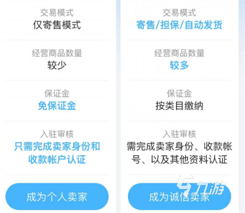 三国志战略版成品号交易平台叫什么 正规的成品号交易app分享