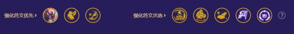 《金铲铲之战》S8.5超英孙悟空玩法介绍