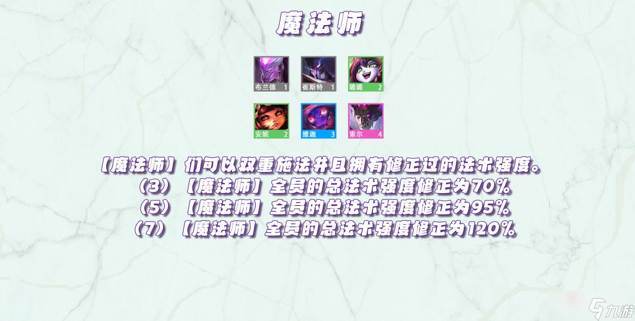 《金铲铲之战》天选福星版本羁绊效果大全