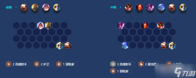 《金铲铲之战》s7.5屠龙射手玩法介绍