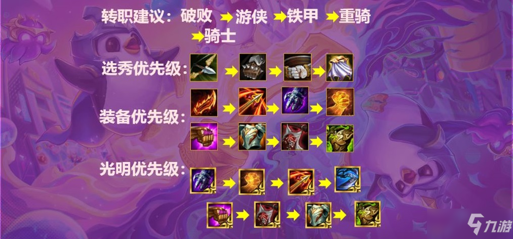《金铲铲之战》薇恩主C阵容怎么玩