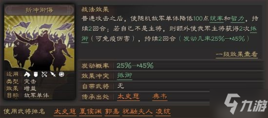 《三国志战略版》折冲御侮战法攻略 折冲御侮有用吗