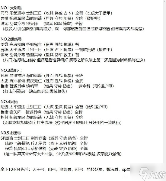 《三国志战略版》最强阵容排行 阵容强度排行榜
