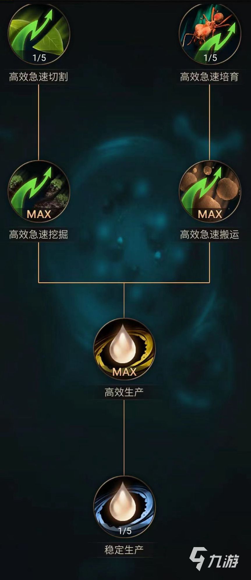 小小蚁国畜牧攻略 畜牧习性玩法分享