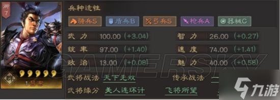 《三国志战略版》鬼神吕布攻略 鬼神吕布怎么玩